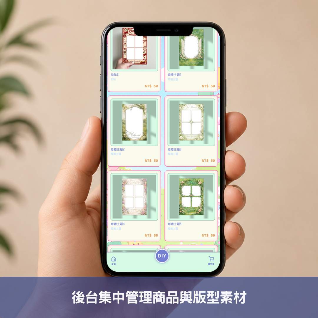 後台集中管理商品與版型素材