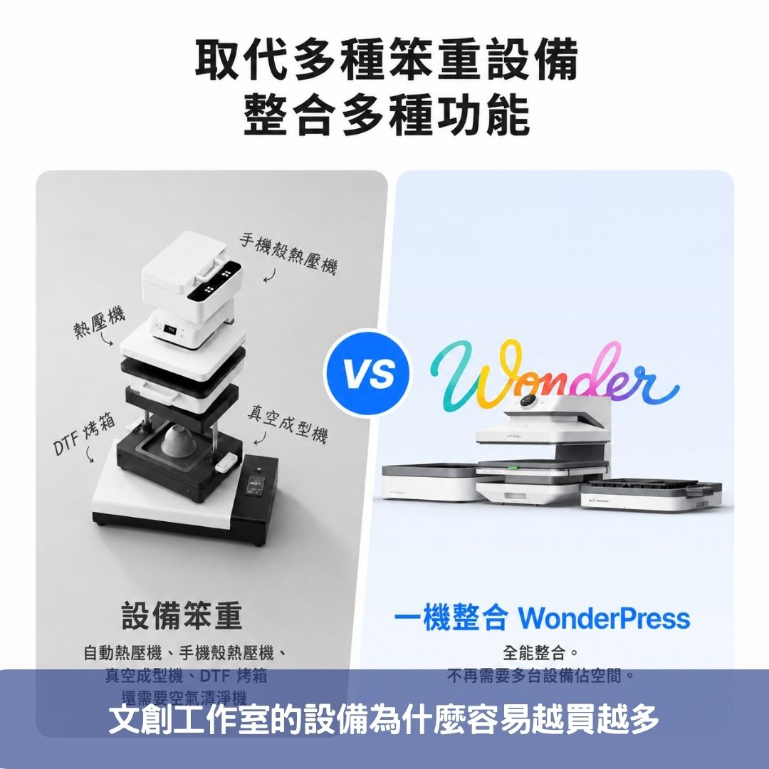 文創工作室的設備為什麼容易越買越多