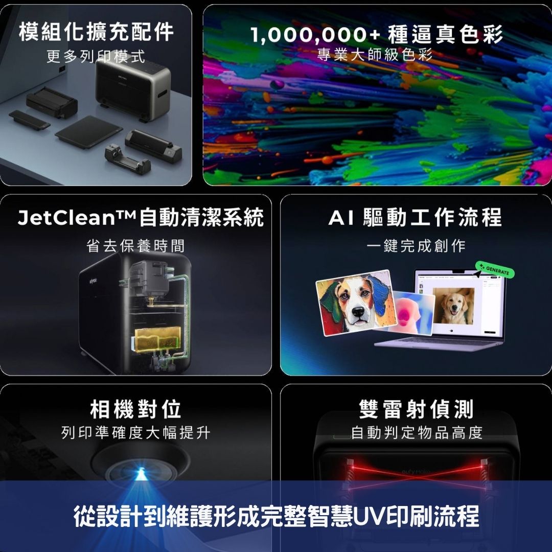 從設計到維護形成完整智慧UV印刷流程