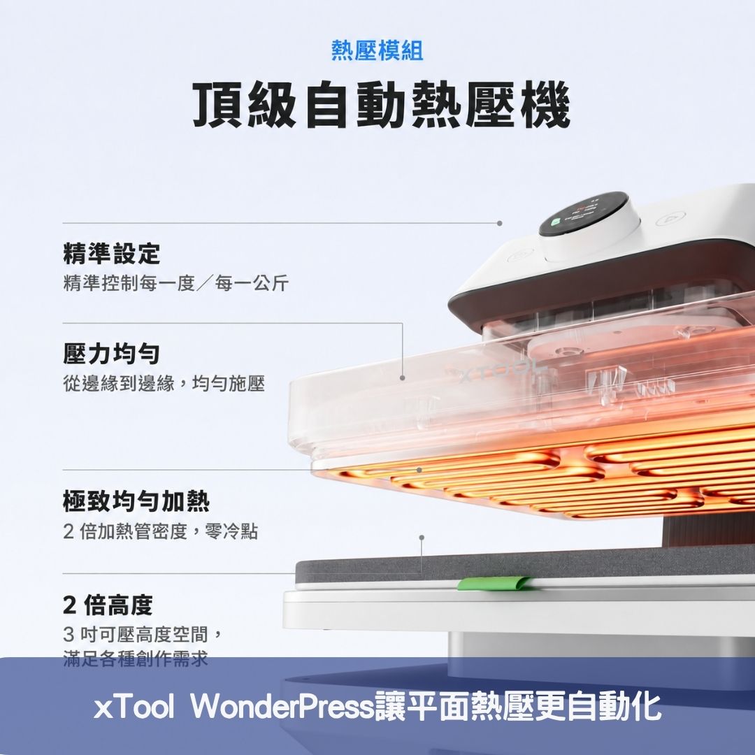 xTool WonderPress讓平面熱壓更自動化