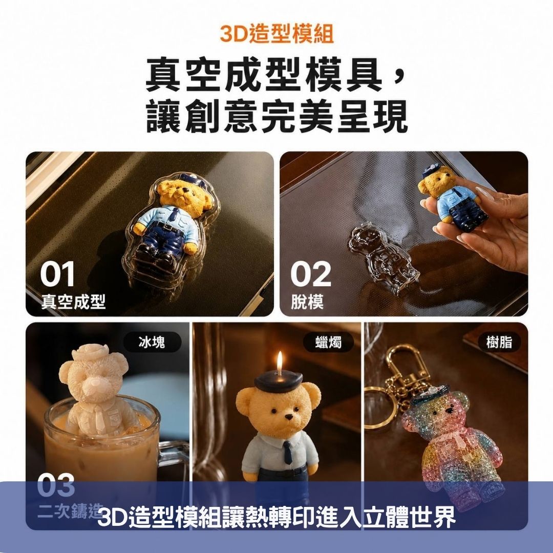3D造型模組讓熱轉印進入立體世界