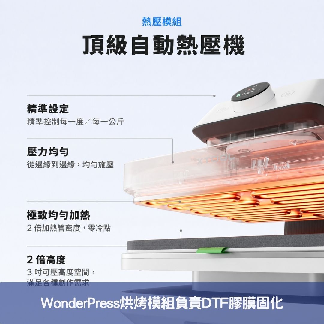 WonderPress烘烤模組負責DTF膠膜固化