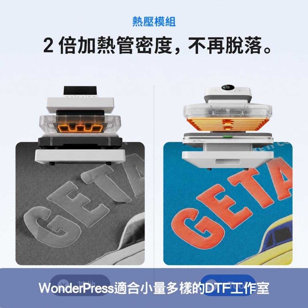 WonderPress適合小量多樣的DTF工作室
